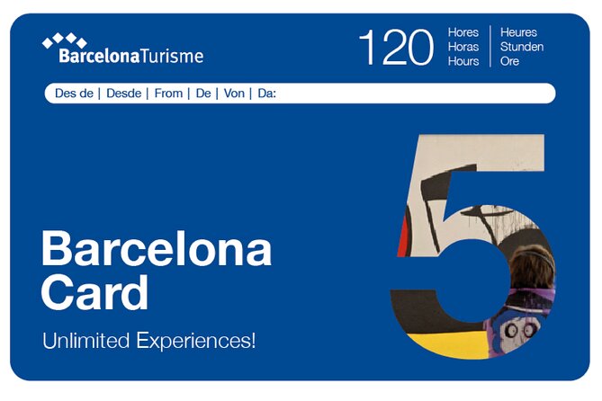 Barcelona Card: Museums + Transport for 72h, 96h or 120h - Barcelona Card Basics: 72h, 96h, or 120h, and what it means day-to-day