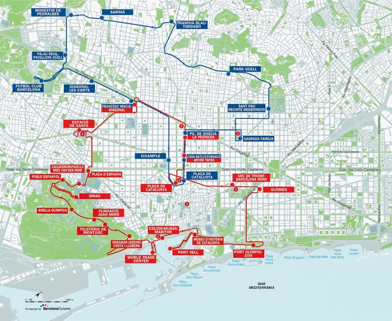 Barcelona: City Sightseeing Hop-On Hop-Off Bus Tour - Key points before you buy