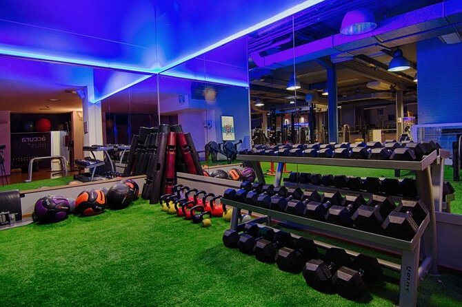 Barcelona Premium Fitness Pass - Who This Pass Is Best For (And Who It Might Not Fit)