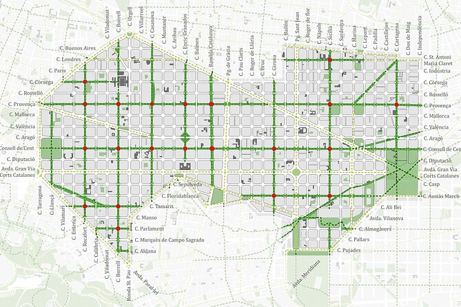 Barcelona Urban Planning Tour - Towards a Sustainable Smart City - Why this Barcelona urban planning tour is worth your time