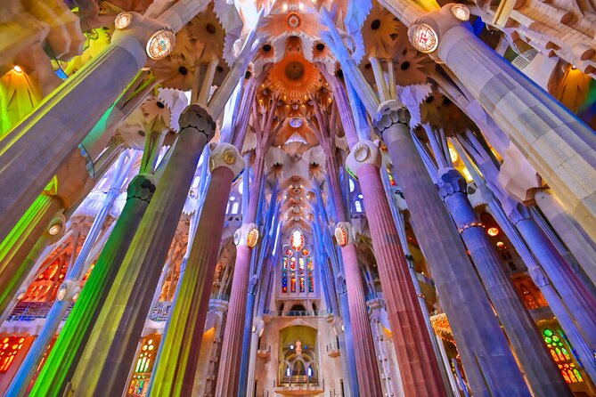 Best Gaudi Private Tour with Sagrada Familia & Park Guell in BCN - Who this tour suits best in Barcelona
