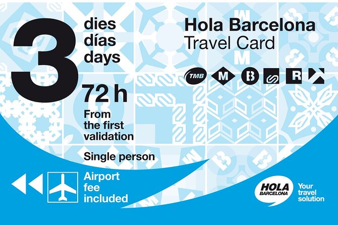 Hola Barcelona Travel Card - Where You Pick Up or Redeem the Paper Card