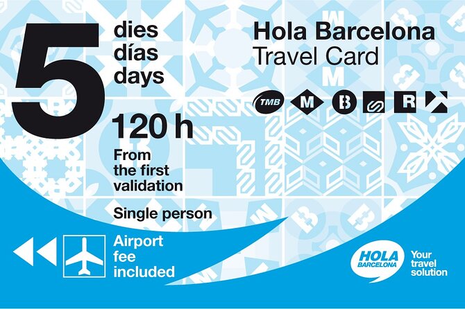 Hola Barcelona Travel Card - The Good, the Bad, and the Real Logistics