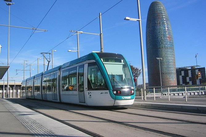 Hola Barcelona Travel Card - Who This Pass Fits Best