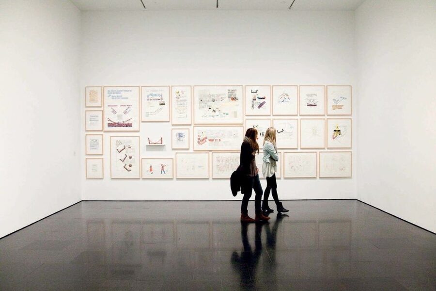 MACBA Barcelona – Contemporary Art Experience - Your Visit Plan: A 1-Day Start, With Time to Return
