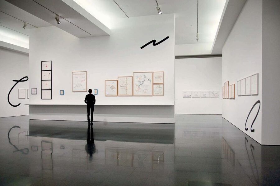 MACBA Barcelona – Contemporary Art Experience - A Realistic 1-Day MACBA Schedule You Can Actually Keep
