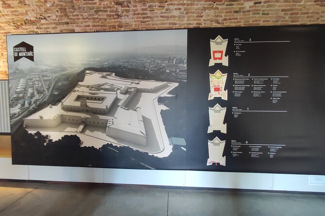 Montjuic Castle Admission Ticket in Barcelona - Inside the Rooms: History, Signage, and Expectations